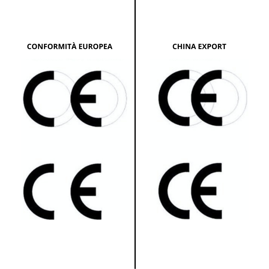 marchio-ce-china-export