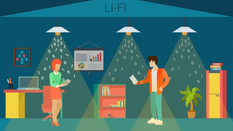 li-fi immagine