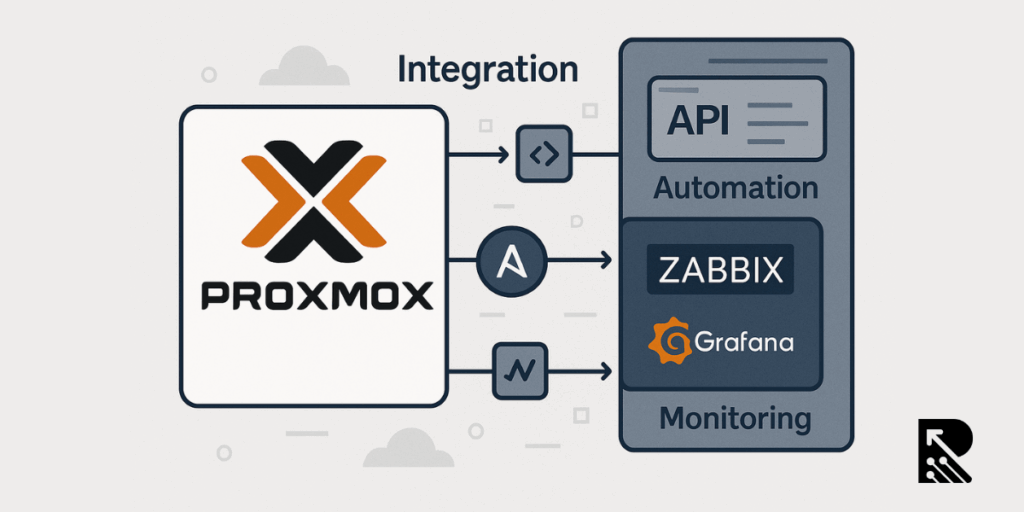 Proxmox implementazione Zabbix
